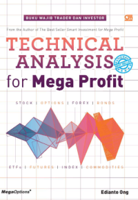 Image of technical analylis for mega profit